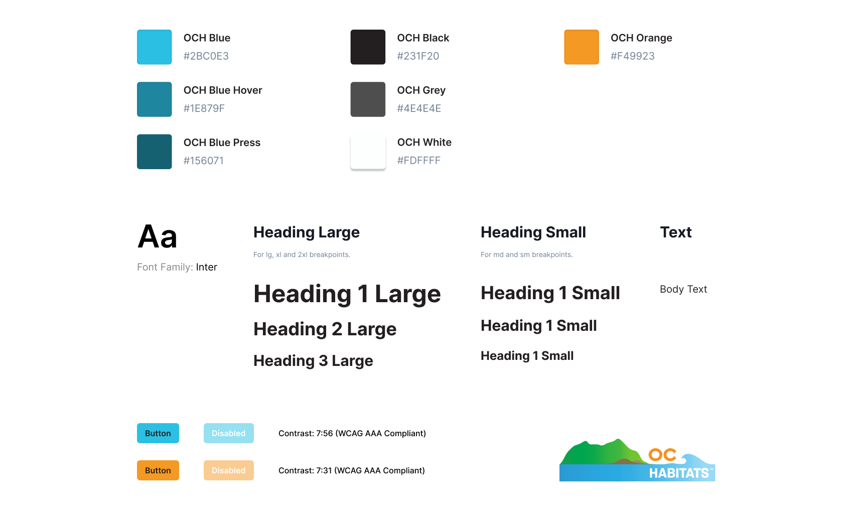 Style guide for OC Habitats application